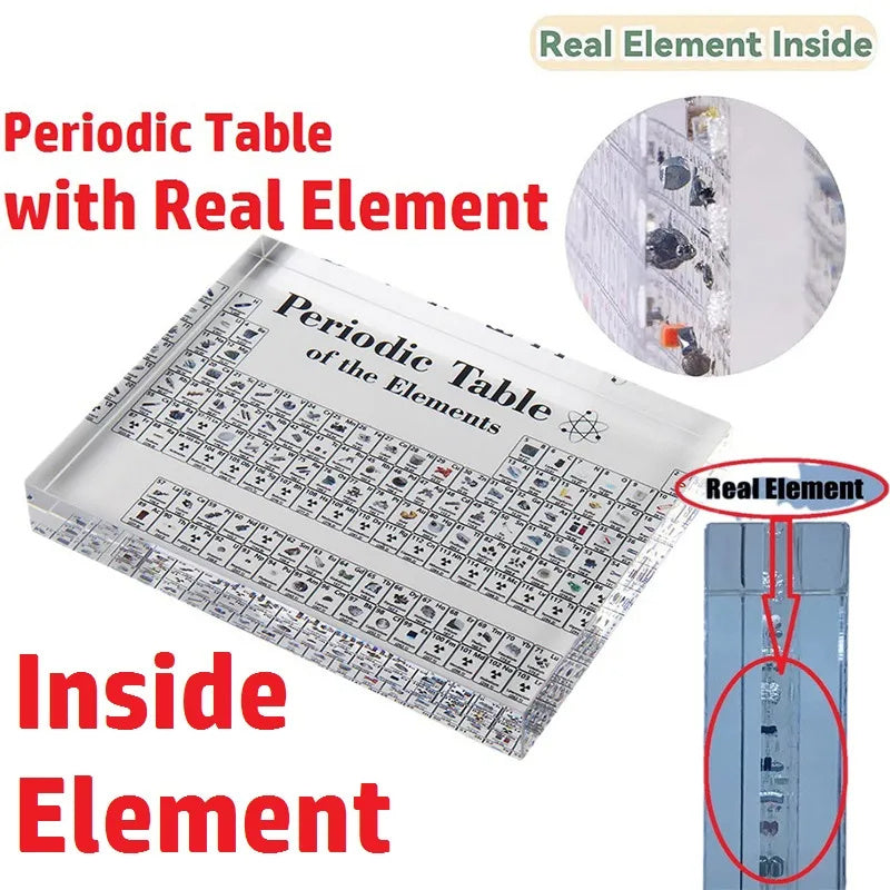 Acrylic Chemical Element Periodic Table Learning Display Card Crystal Element Periodic Table Crafts